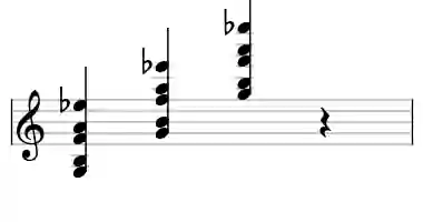 Sheet music of G 9b13 in three octaves